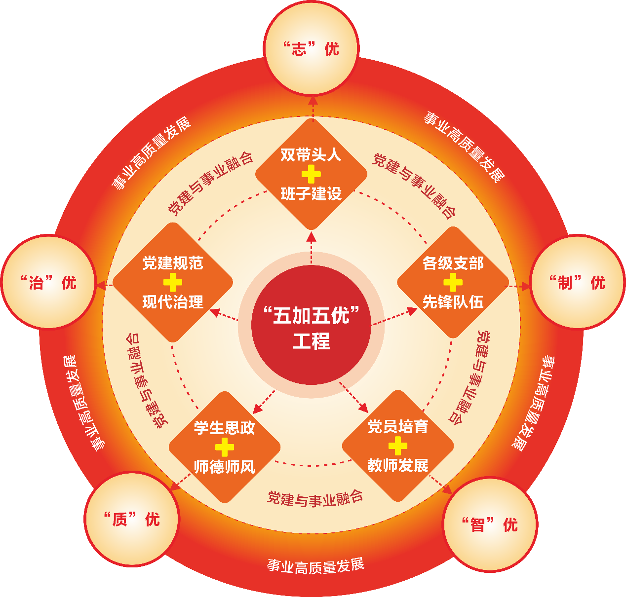 文件名称:image3.png原图大小:NaNGB