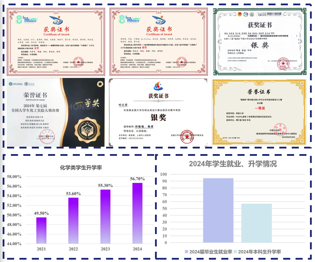 文件名称:image4.png原图大小:NaNGB