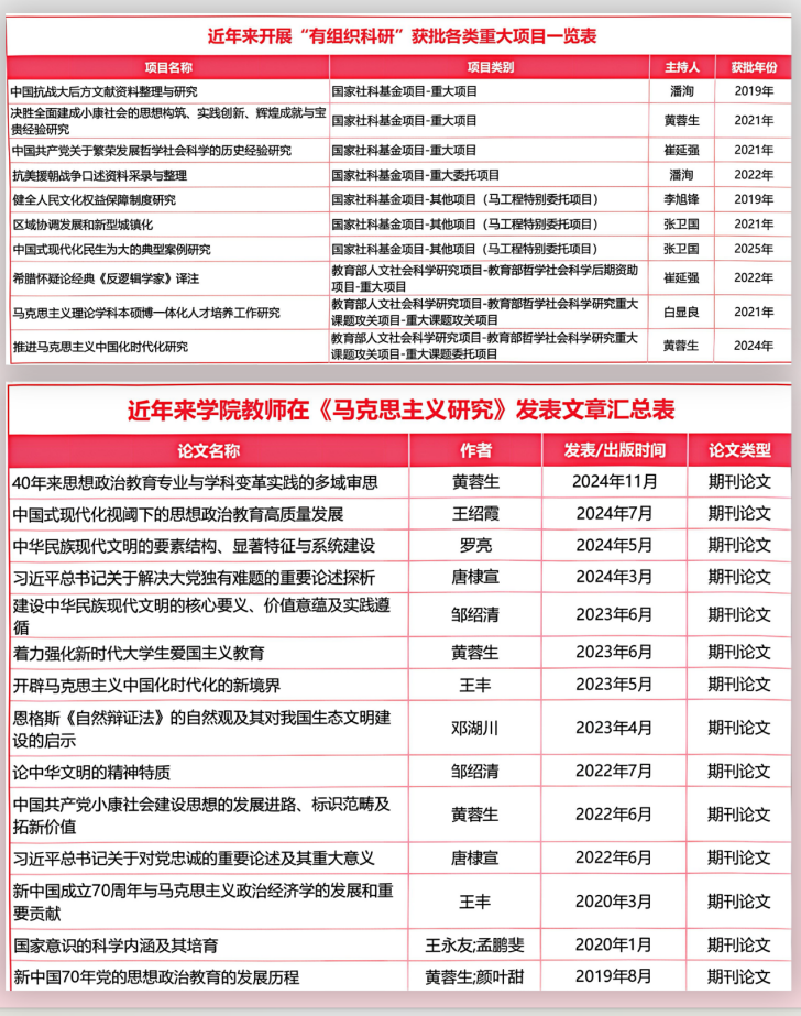 文件名称:image8.png原图大小:NaNGB