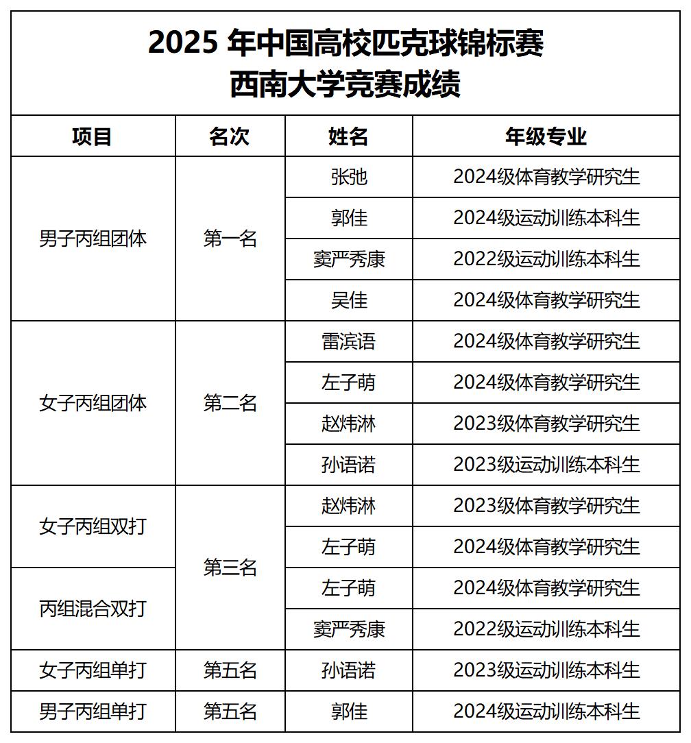 文件名称:240a3.jpg原图大小:NaNGB