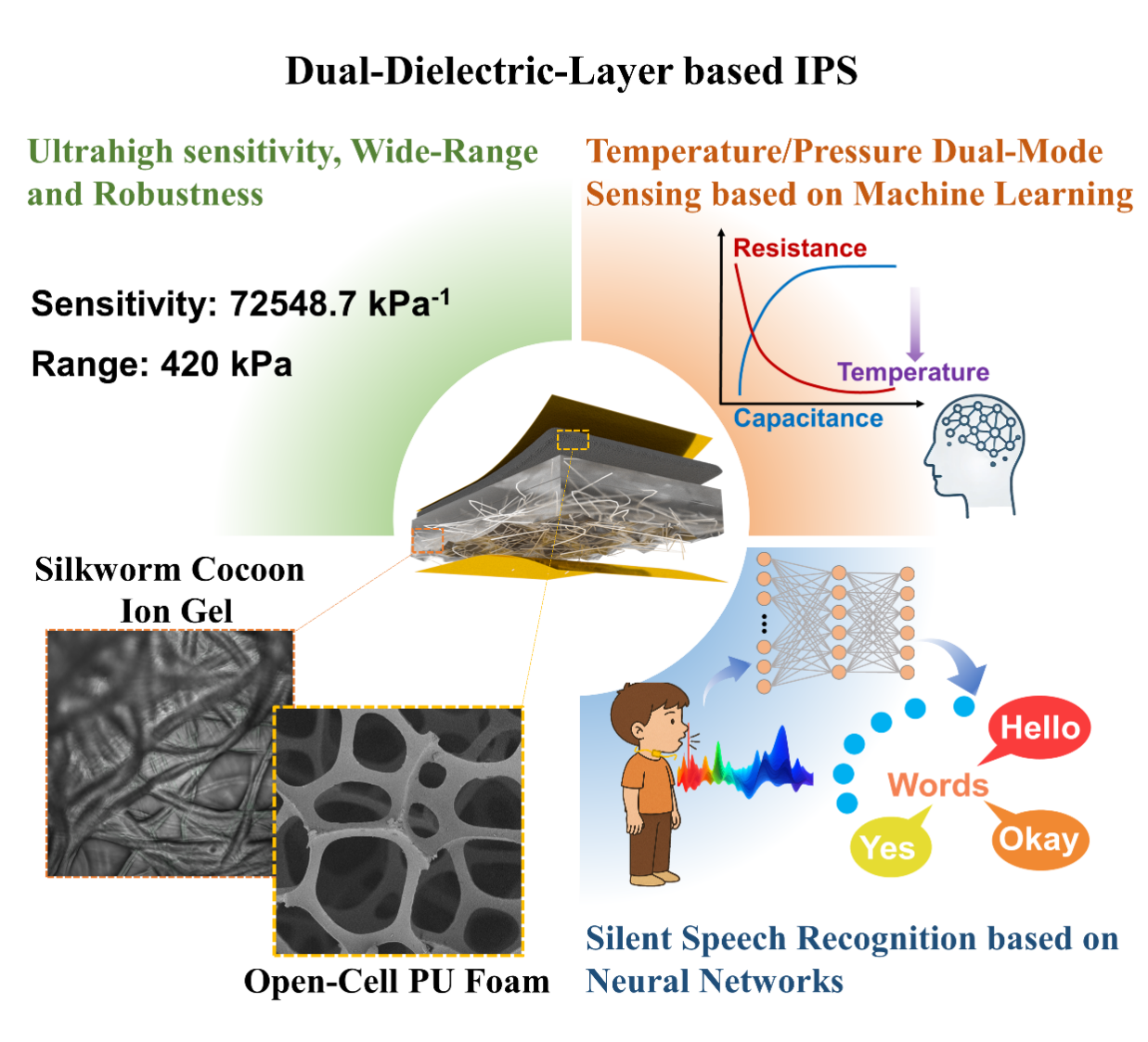 文件名称:image2.png原图大小:NaNGB