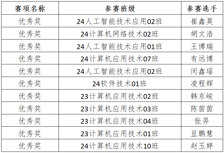 微信图片_20250519230850.png