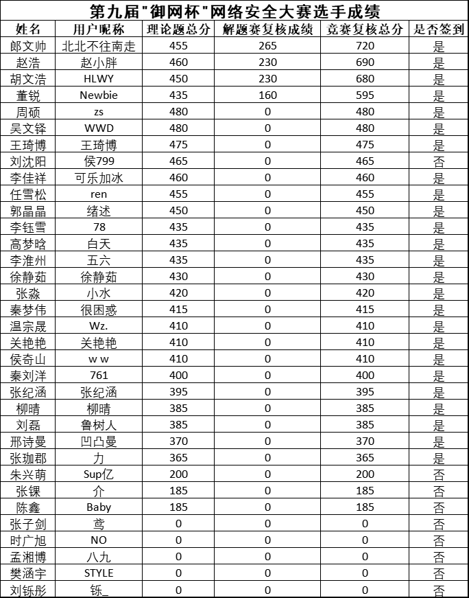 微信图片_20250520172900.png