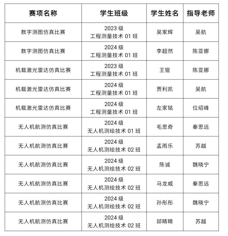 微信图片_20250522145311.png