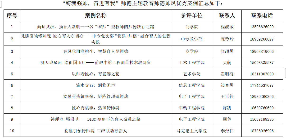 优秀案例.png