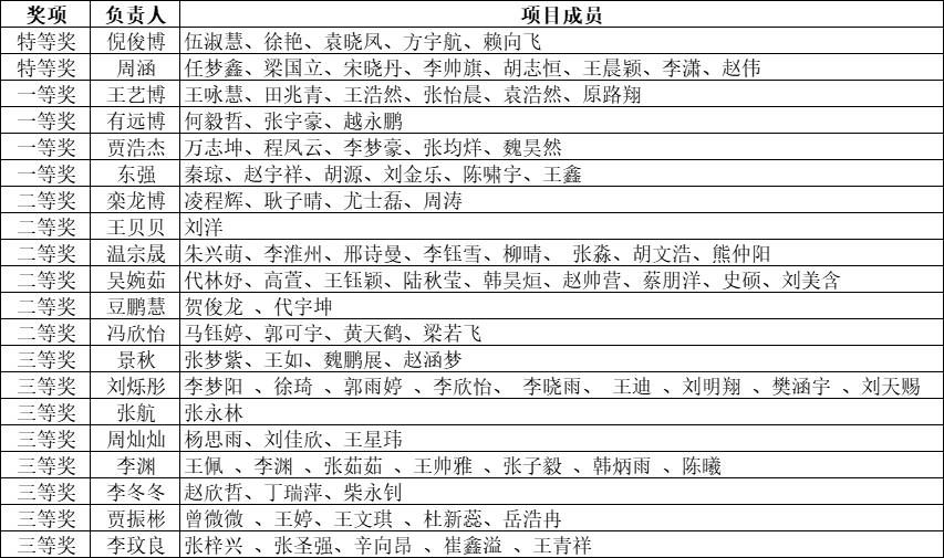 微信图片_20250605210951.png