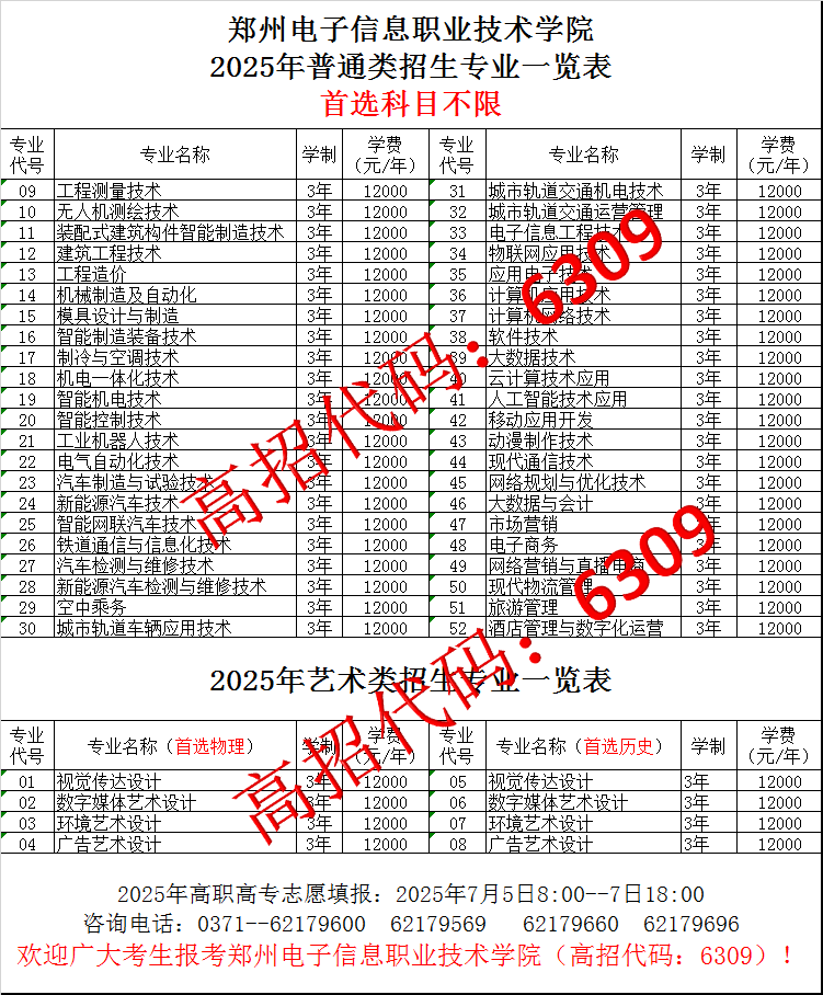 郑州电子信息职业技术学院2025年普通类招生专业一览表.png